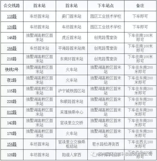 美国篮球训练计划一整套_0