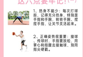  如何通过篮球综合训练预防运动损伤：科学与经验的完美结合